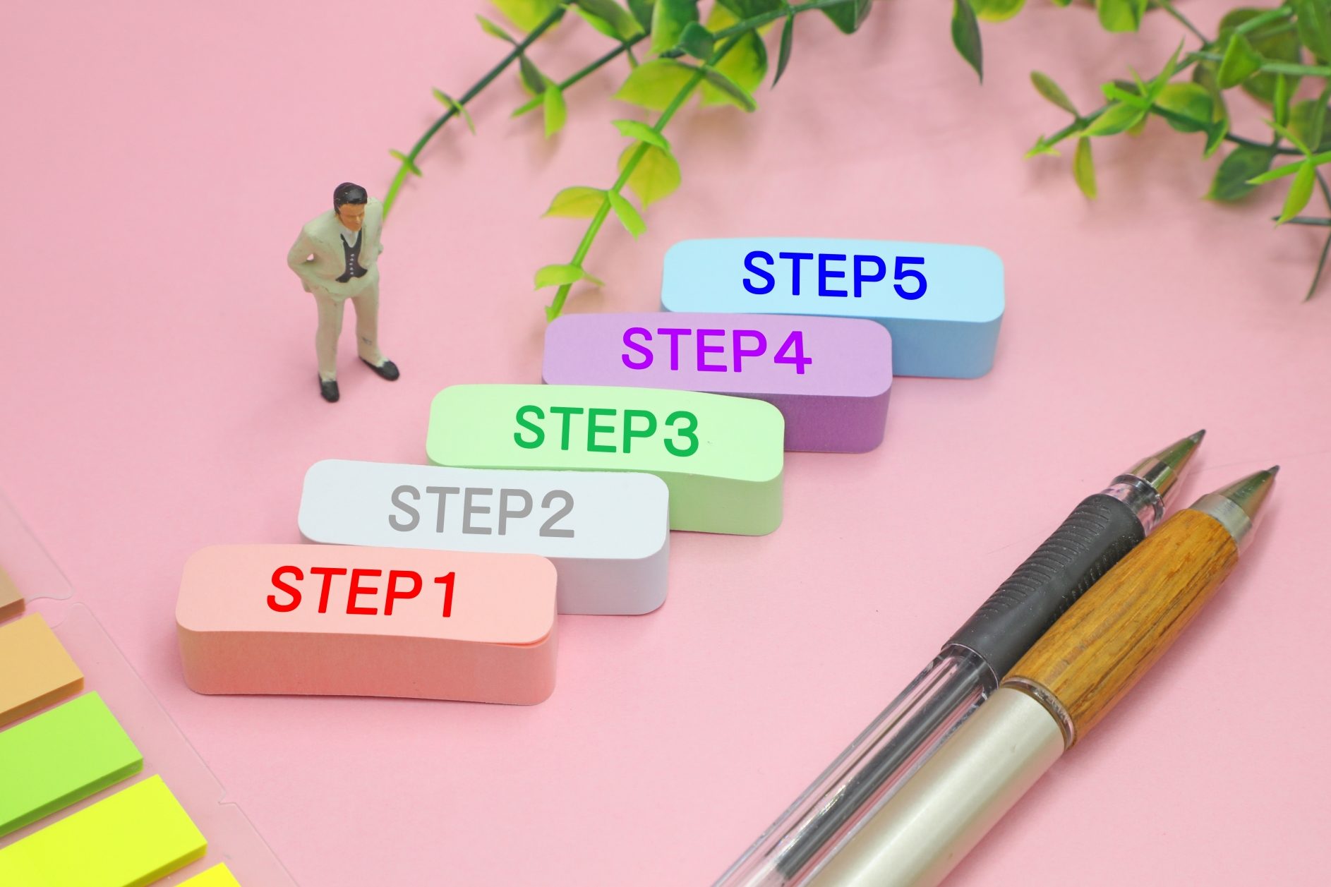 30代で転職エージェントを利用する流れ